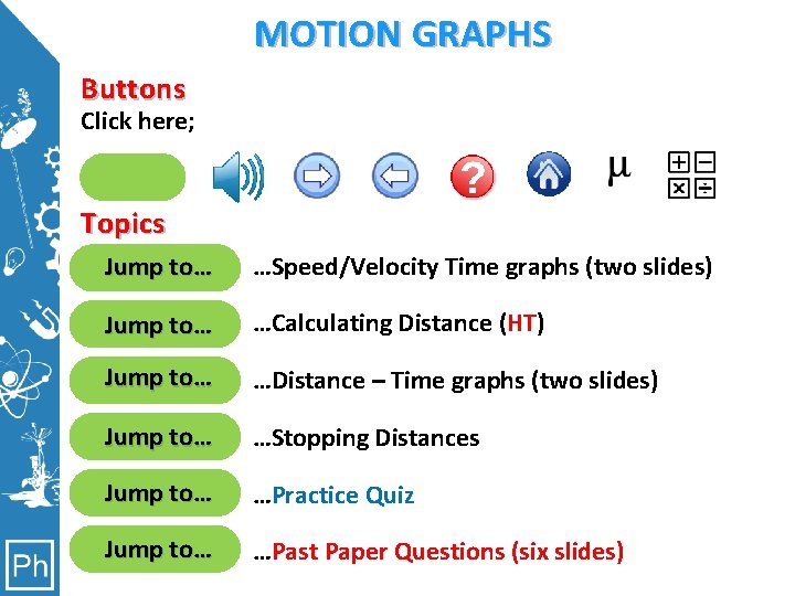 MOTION GRAPHS Buttons Click here; Clicking here will allow toofhear some information on the