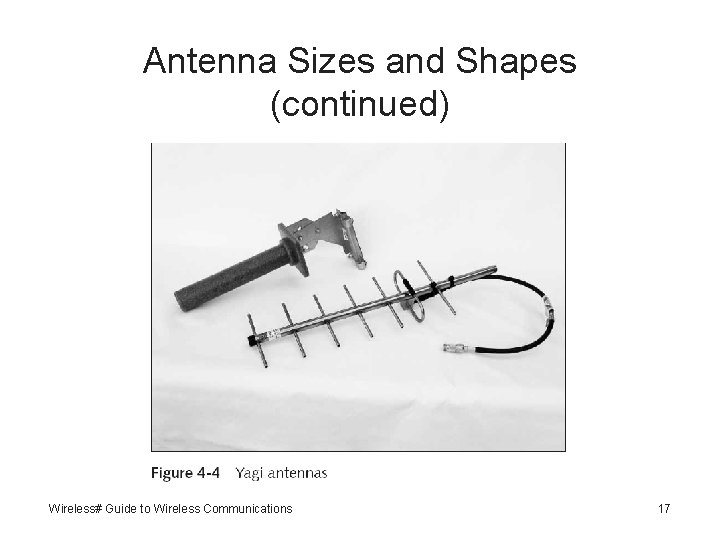 Antenna Sizes and Shapes (continued) Wireless# Guide to Wireless Communications 17 