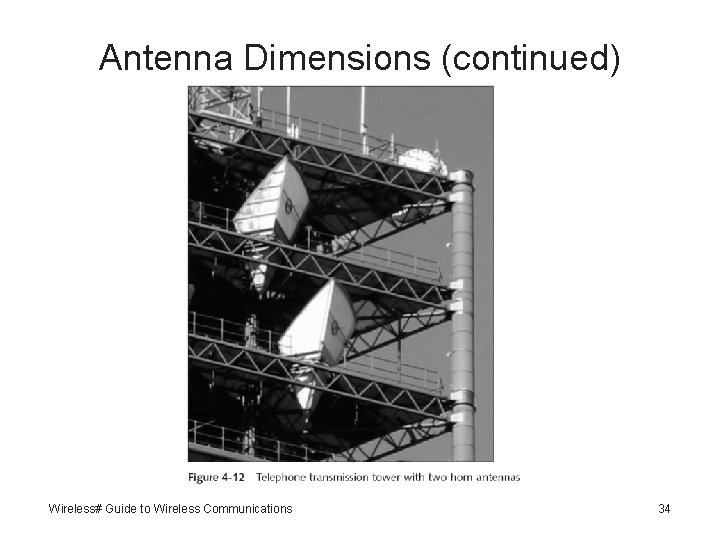 Antenna Dimensions (continued) Wireless# Guide to Wireless Communications 34 