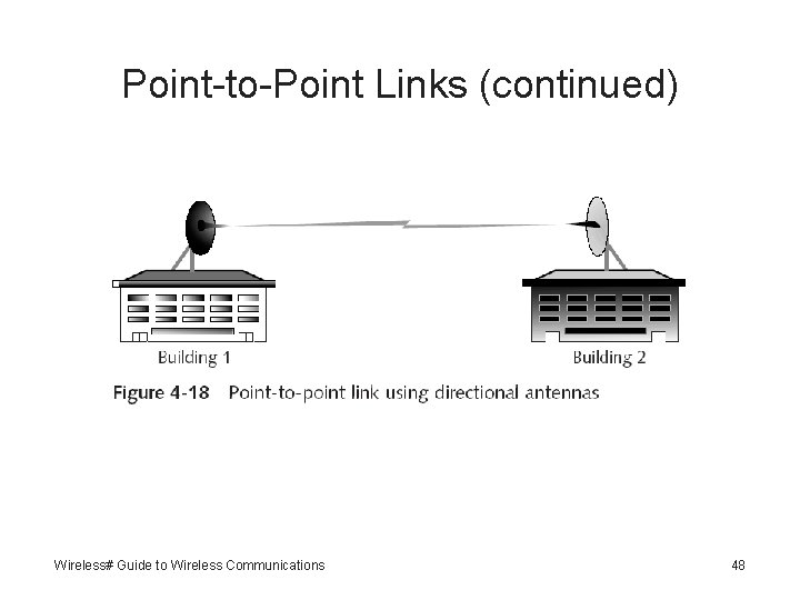 Point-to-Point Links (continued) Wireless# Guide to Wireless Communications 48 