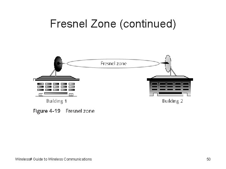Fresnel Zone (continued) Wireless# Guide to Wireless Communications 50 
