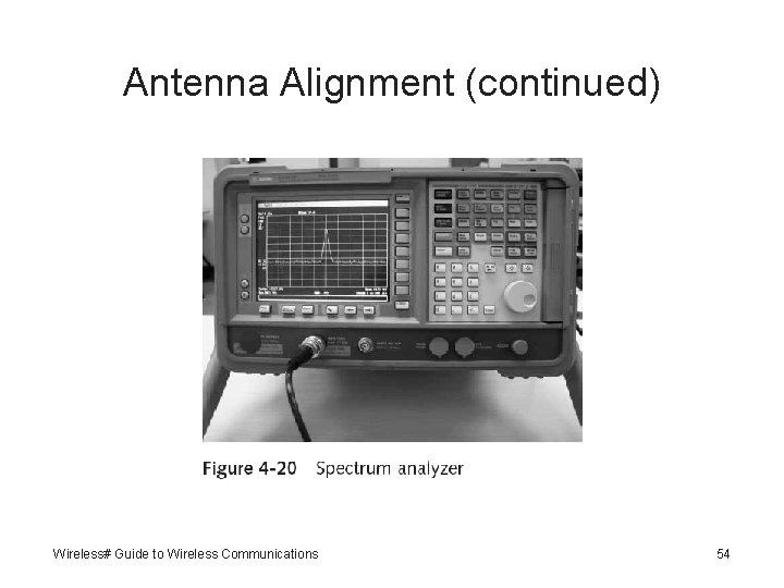 Antenna Alignment (continued) Wireless# Guide to Wireless Communications 54 