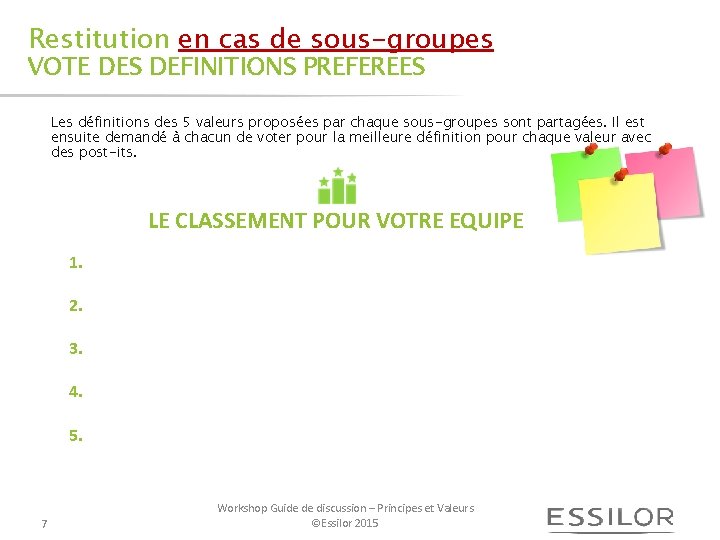 Restitution en cas de sous-groupes VOTE DES DEFINITIONS PREFEREES Les définitions des 5 valeurs