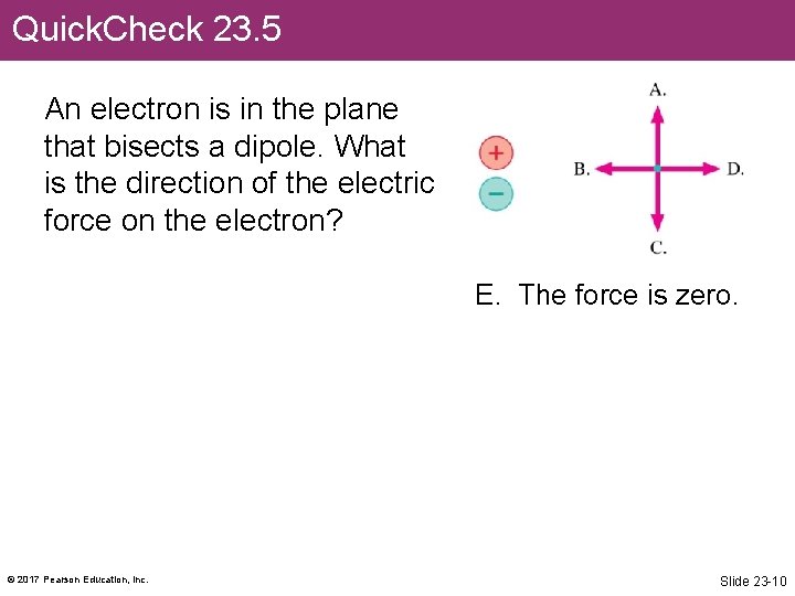 Quick. Check 23. 5 An electron is in the plane that bisects a dipole.