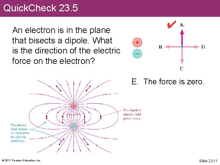 Quick. Check 23. 5 An electron is in the plane that bisects a dipole.