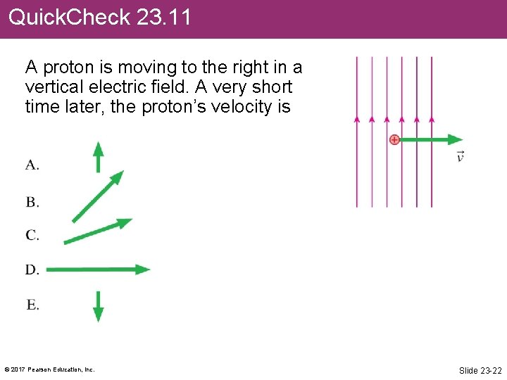 Quick. Check 23. 11 A proton is moving to the right in a vertical