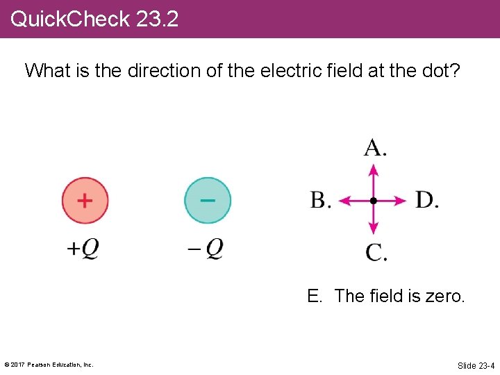 Quick. Check 23. 2 What is the direction of the electric field at the