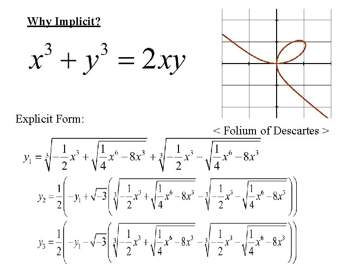 Why Implicit? Explicit Form: < Folium of Descartes > 