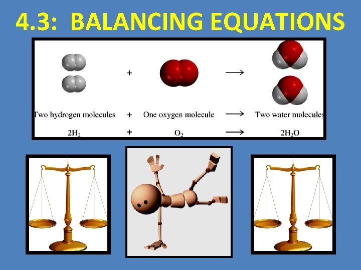 4. 3: BALANCING EQUATIONS 