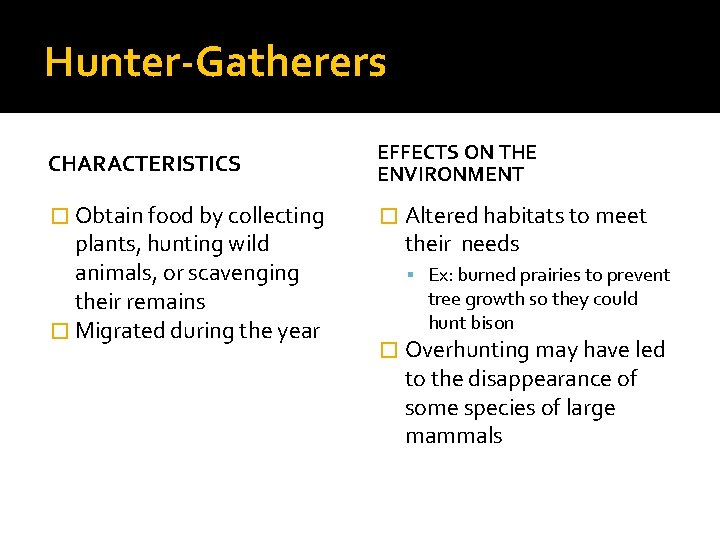 Hunter-Gatherers CHARACTERISTICS EFFECTS ON THE ENVIRONMENT � Obtain food by collecting � Altered habitats