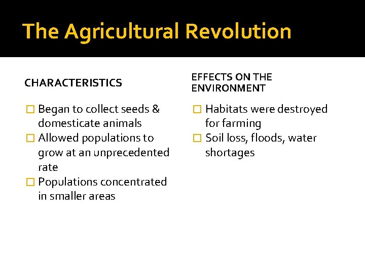 The Agricultural Revolution CHARACTERISTICS EFFECTS ON THE ENVIRONMENT � Began to collect seeds &