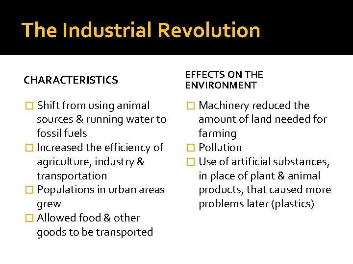 The Industrial Revolution CHARACTERISTICS EFFECTS ON THE ENVIRONMENT � Shift from using animal �