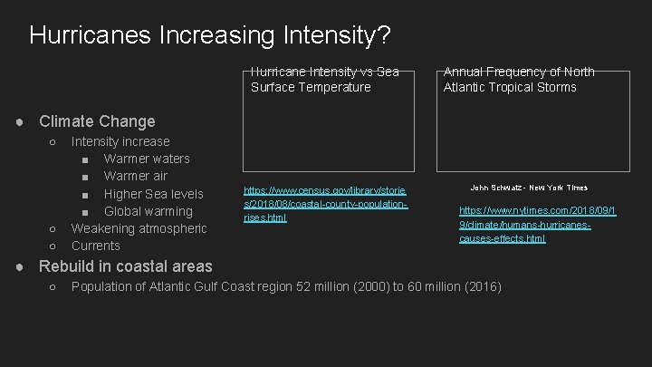 Hurricanes Increasing Intensity? Hurricane Intensity vs Sea Surface Temperature Annual Frequency of North A