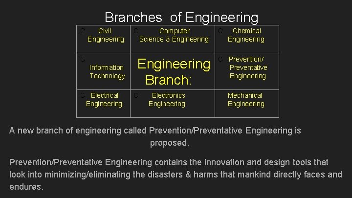  Branches of Engineering C Civil Engineering C Computer Science & Engineering C Chemical