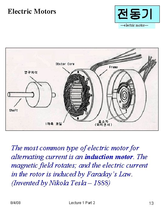 Electric Motors 전동기 —electric motor— The most common type of electric motor for alternating