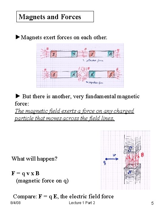 Magnets and Forces ►Magnets exert forces on each other. ► But there is another,