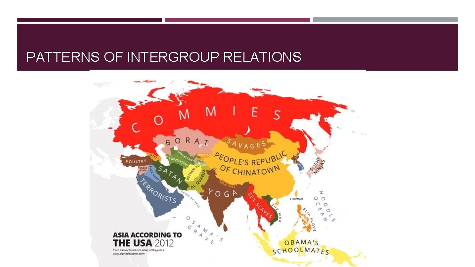 PATTERNS OF INTERGROUP RELATIONS 