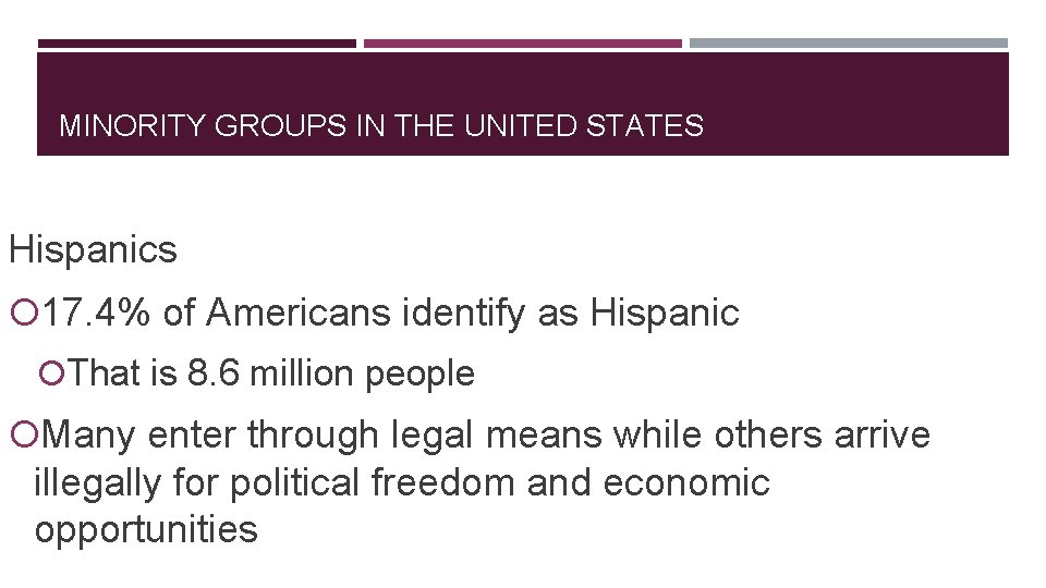 MINORITY GROUPS IN THE UNITED STATES Hispanics 17. 4% of Americans identify as Hispanic