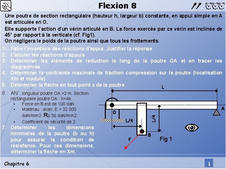 Flexion 8 Une poutre de section rectangulaire (hauteur h, largeur b) constante, en appui