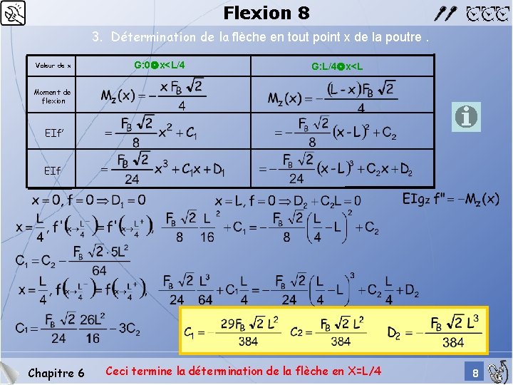 Flexion 8 3. Détermination de la flèche en tout point x de la poutre.