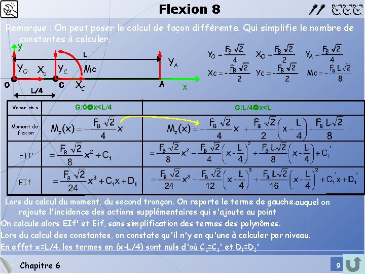 Flexion 8 Remarque : On peut poser le calcul de façon différente. Qui simplifie
