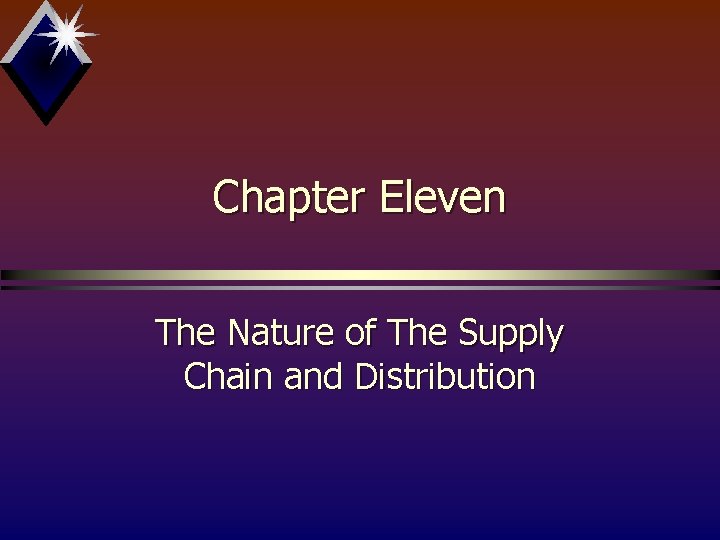 Chapter Eleven The Nature of The Supply Chain