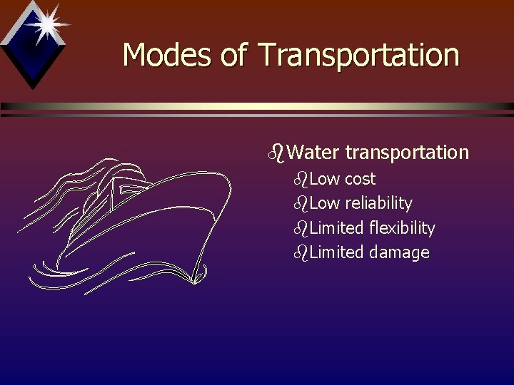 Modes of Transportation b. Water transportation b. Low cost b. Low reliability b. Limited