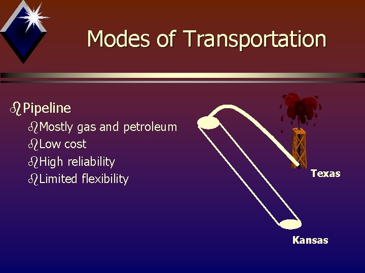 Modes of Transportation b. Pipeline b. Mostly gas and petroleum b. Low cost b.