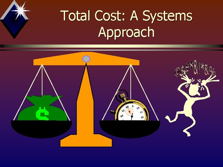 Total Cost: A Systems Approach 