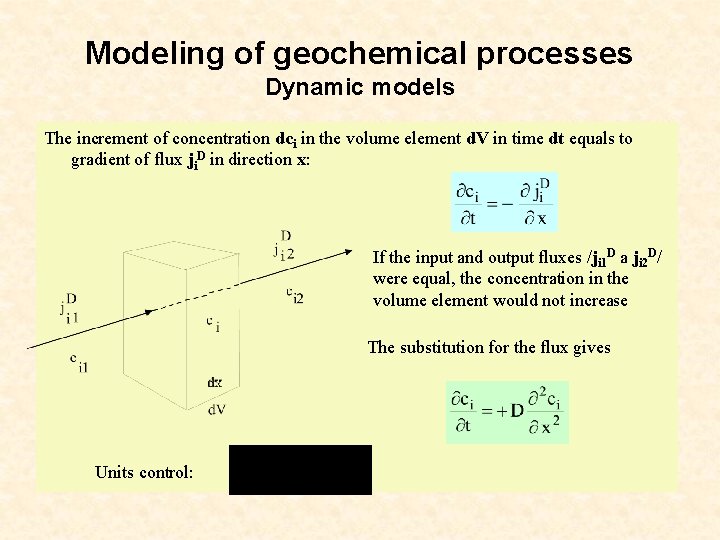 Modeling of geochemical processes Dynamic models The increment of concentration dci in the volume