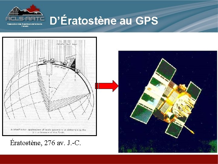 Association des Arpenteurs de terres du Canada D’Ératostène au GPS Ératostène, 276 av. J.