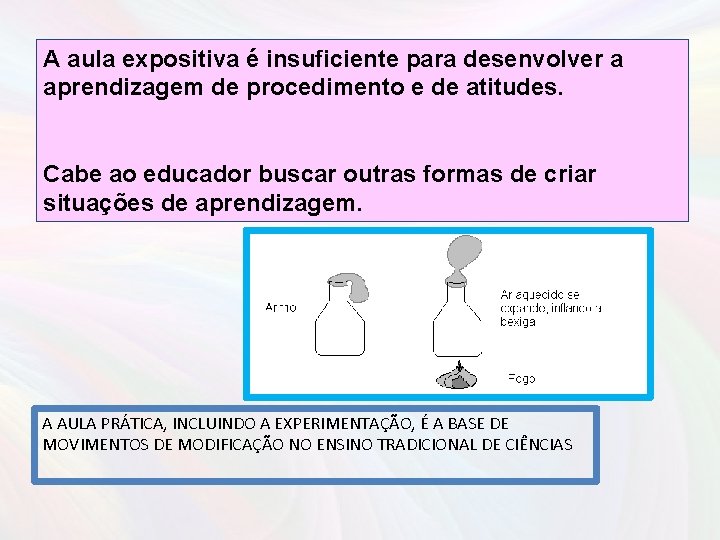 A aula expositiva é insuficiente para desenvolver a aprendizagem de procedimento e de atitudes.