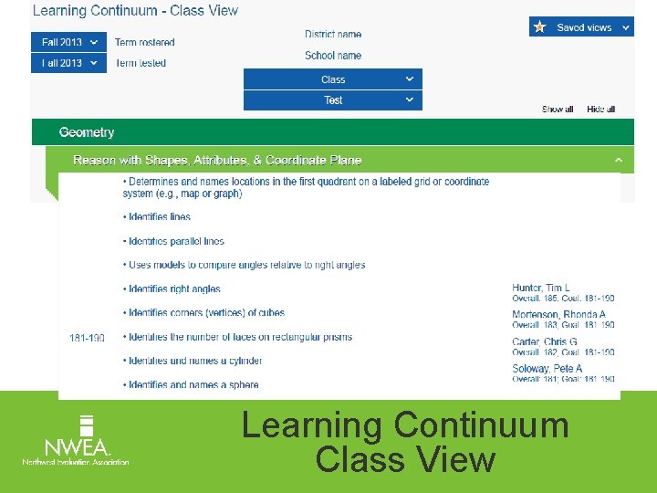 Learning Continuum Class View 