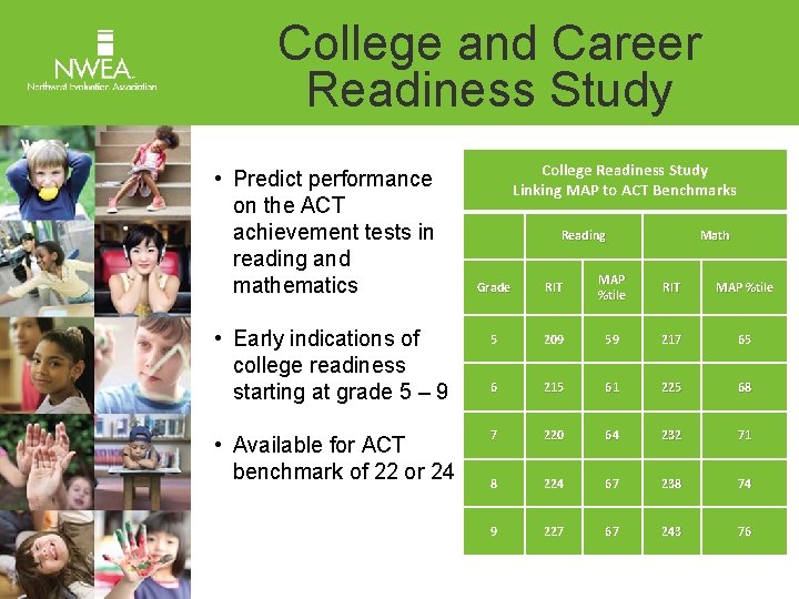 College and Career Readiness Study • Predict performance on the ACT achievement tests in