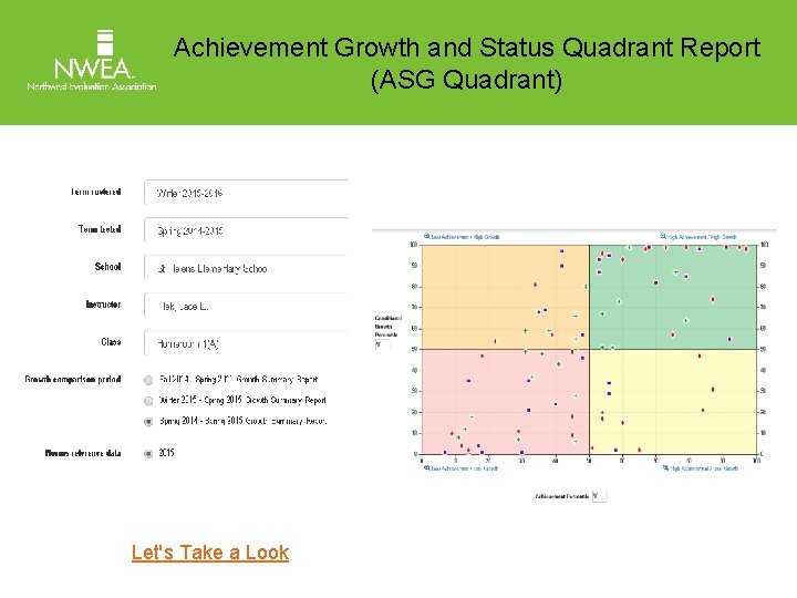 Achievement Growth and Status Quadrant Report (ASG Quadrant) Let's Take a Look 
