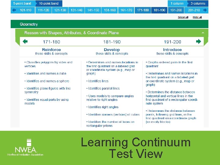 Learning Continuum Test View 