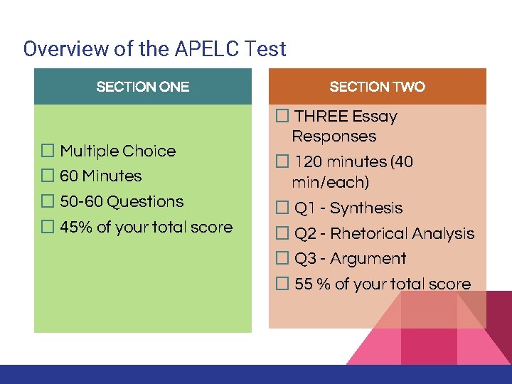 Overview of the APELC Test SECTION ONE � Multiple Choice � 60 Minutes �