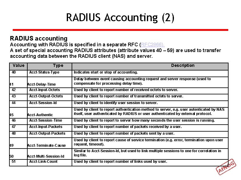 RADIUS Accounting (2) RADIUS accounting Accounting with RADIUS is specified in a separate RFC