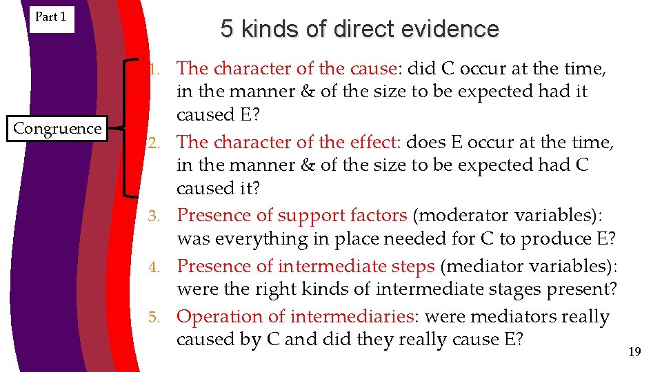 Part 1 5 kinds of direct evidence 1. Congruence 2. 3. 4. 5. The