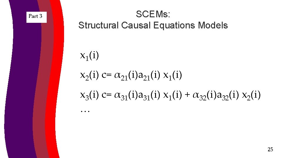 Part 3 SCEMs: Structural Causal Equations Models x 1(i) x 2(i) c= α 21(i)a