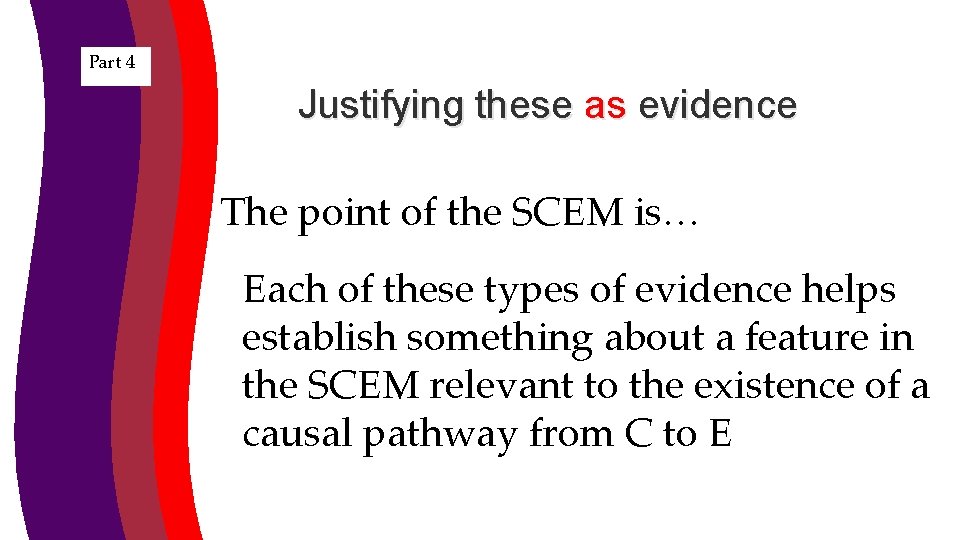 Part 4 Justifying these as evidence The point of the SCEM is… Each of