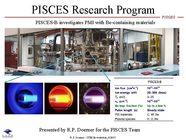 PISCES Research Program PISCES-B investigates PMI with Be-containing materials Presented by R. P. Doerner