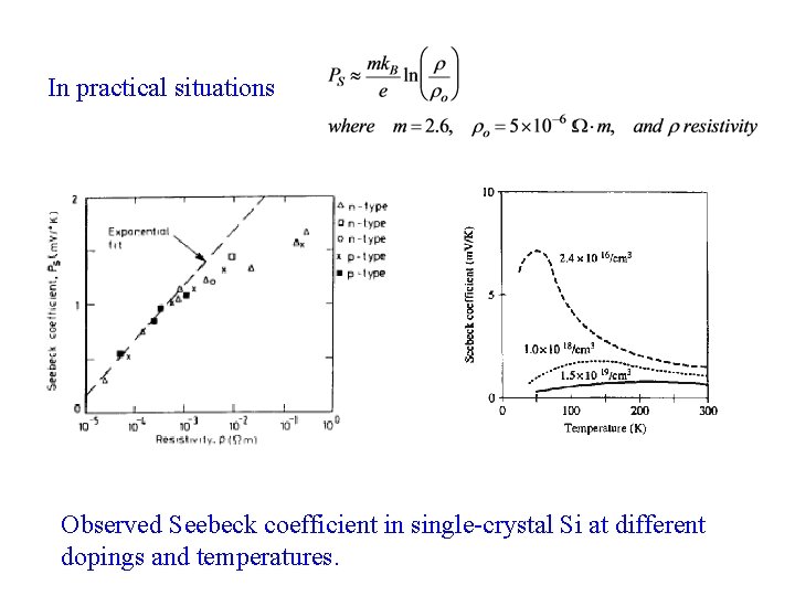 In practical situations Observed Seebeck coefficient in single-crystal Si at different dopings and temperatures. In practical situations Observed Seebeck coefficient in single-crystal Si at different dopings and temperatures.