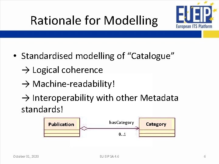 Rationale for Modelling • Standardised modelling of “Catalogue” → Logical coherence → Machine-readability! → Rationale for Modelling • Standardised modelling of “Catalogue” → Logical coherence → Machine-readability! →