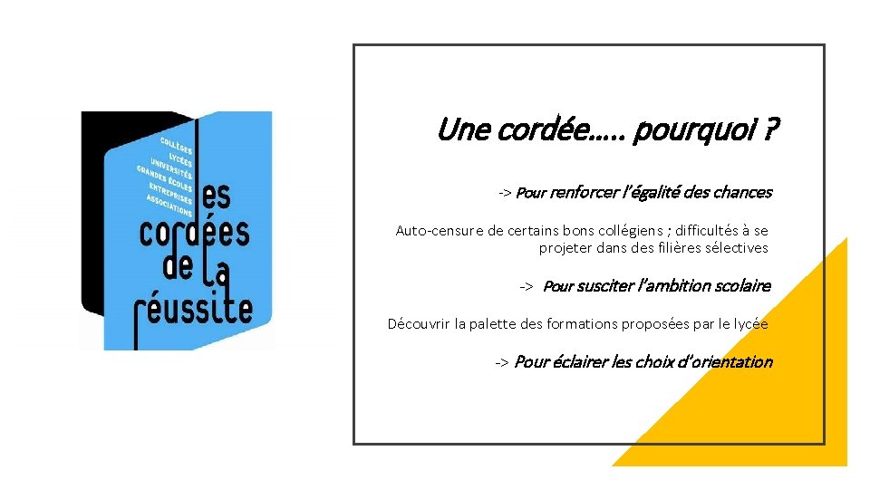 Une cordée…. . pourquoi ? -> Pour renforcer l’égalité des chances Auto-censure de certains