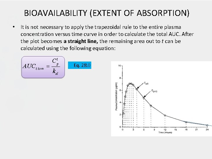 BIOAVAILABILITY (EXTENT OF ABSORPTION) • It is not necessary to apply the trapezoidal rule