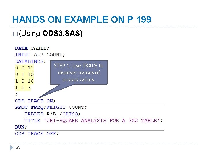 HANDS ON EXAMPLE ON P 199 � (Using ODS 3. SAS) STEP 1: Use