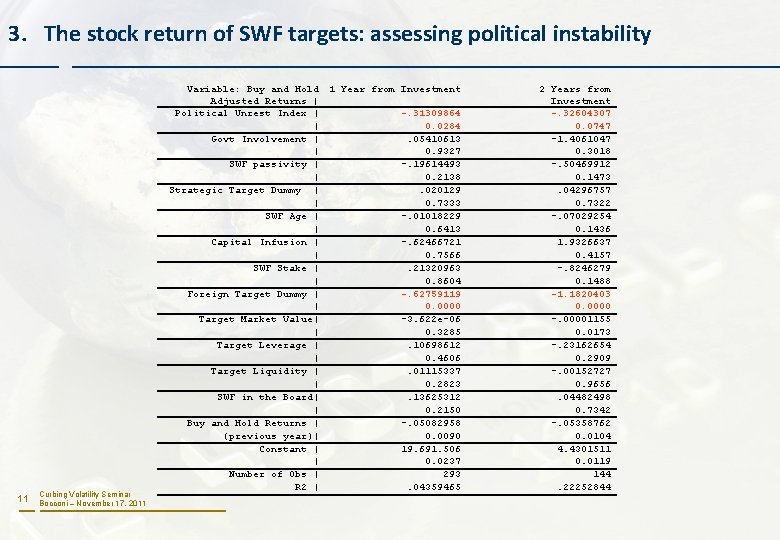 3. The stock return of SWF targets: assessing political instability 11 Curbing Volatility Seminar