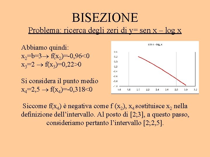 BISEZIONE Problema: ricerca degli zeri di y= sen x – log x Abbiamo quindi: