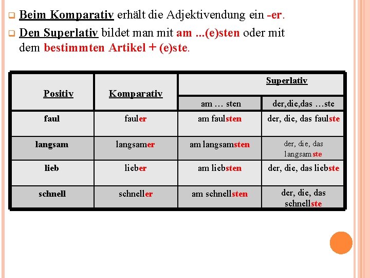 STEIGERUNG DER ADJEKTIVE Adjektive knnen gesteigert werden Die
